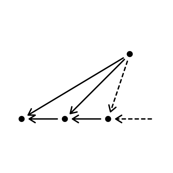 Profinite Groups