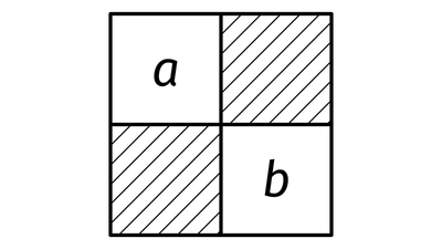 On Computads for Strict Omega-Categories featured image