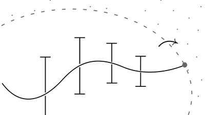 Zeta-regularized Lattice Field Theory with Lorentzian background metrics featured image